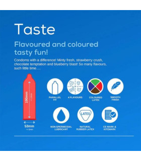 Оральные презервативы с клубникой Strawberry Crush Pasante, 1 шт - No Taboo