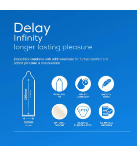 Презервативы латексные с пролонгацией Pasante Delay, 1 шт - No Taboo