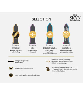 Презервативы SKYN Selection безлатексные (полизопрен), 9 шт - No Taboo