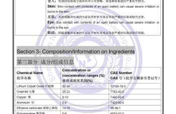 Сертификат-качества-Romp-Wave-Battery-MSDS-3
