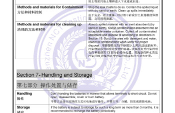 Сертификат-качества-Romp-Wave-Battery-MSDS-5