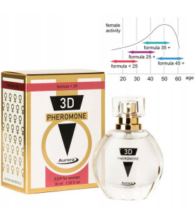 Духи с феромонами женские 3D Pheromone для девушек младше 25 лет, 30 мл - No Taboo