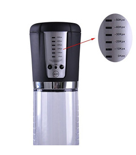 Автоматическая помпа Penis Pump - No Taboo