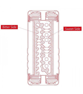 Мастурбатор двойной Tenga, для больших членов, в колбе - No Taboo