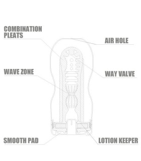 Мастурбатор мужской, с принтом, одноразовый - No Taboo
