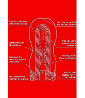 Мастурбатор в колбе Tenga original vacuum cup - No Taboo