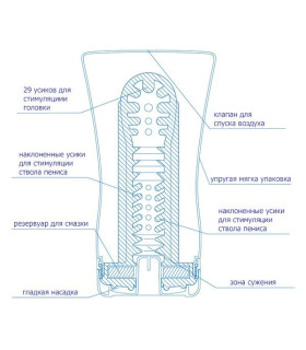 Мастурбатор Tenga Deep Throat Cup Cool Edition - No Taboo