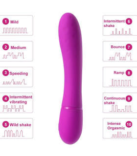 Вибратор фиолетовый Pippa Zemalia - No Taboo